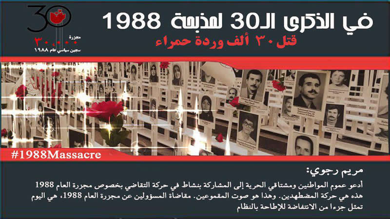 نمو ضحايا مذبحة عام ١٩٨٨-min