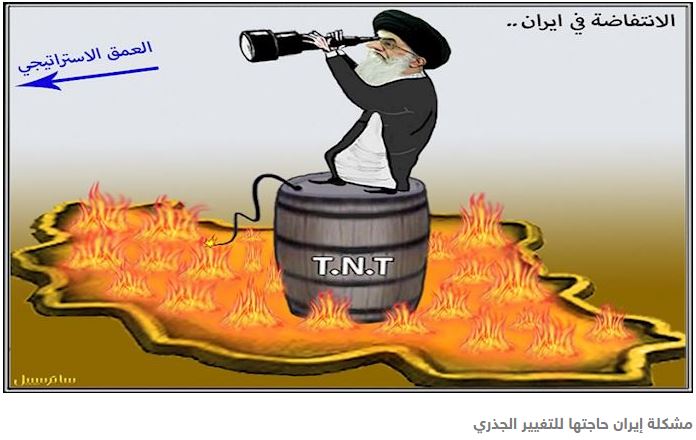 التدخلات الإيرانية في الدول الأخرى عمق استراتيجي لولاية الفقيه
