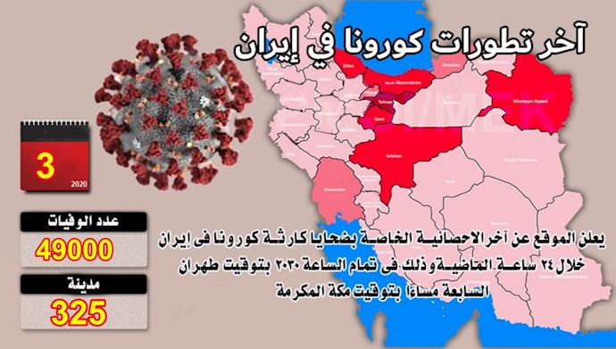 يوم الأربعاء 3 يونيو-أحدث ضحايا فيروس كورونا في إيران