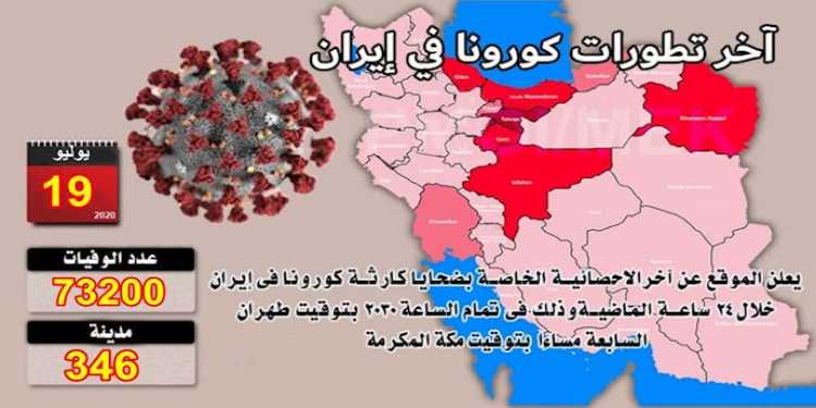 يوم الأحد 19 يوليو-أحدث ضحايا فيروس كورونا في إيران