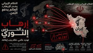 ثمن الاسترضاء: كيف صنعت سياسات الغرب مناعة النظام الإيراني ضد العقاب في 24 حزيران/يونيو 2026، كشف رئيس جهاز الاستخبارات الداخلية الأسترالية عن واقع صادم ومقلق؛ إذ استخدم حرس النظام
