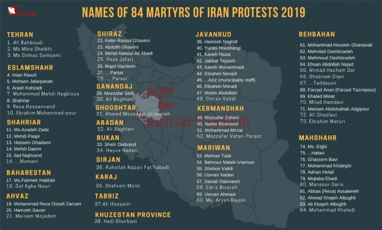 The People’s Mojahedin Organization of Iran (PMOI/MEK) announced that the number of those killed during the Iranian people’s nationwide uprising that engulfed 176 cities has surpassed 450.