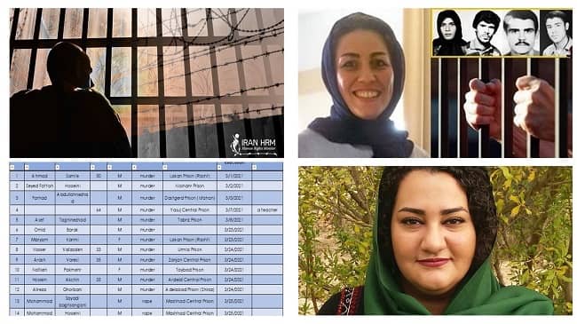 Iran Human Rights Monitor has published its report on human rights abuses in March 2021. The report, published on the eve of the Iranian New Year1400, addresses human rights violations in Iran under the rule of the mullahs. Including the dire situation of prisoners, arrests and executions and arbitrary murders in Iran.