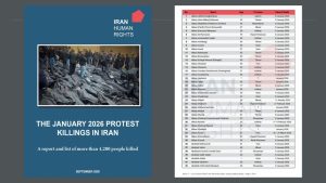 Iran Human Rights has documented the names of 4,219 people killed during Iran’s January 2026 protests.